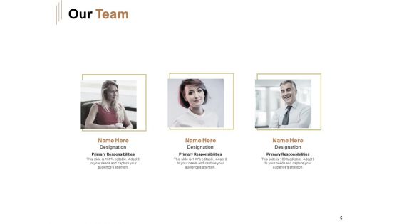 Raise Capital For Business Ppt PowerPoint Presentation Complete Deck With Slides