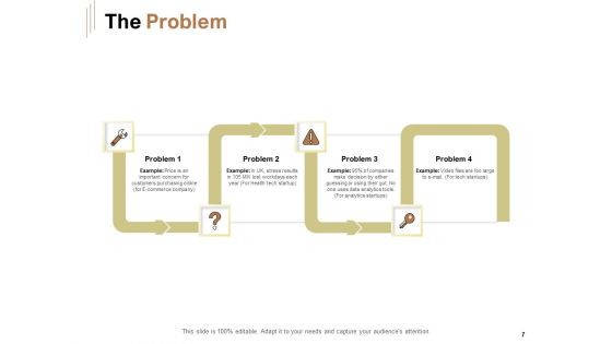 Raise Capital For Business Ppt PowerPoint Presentation Complete Deck With Slides