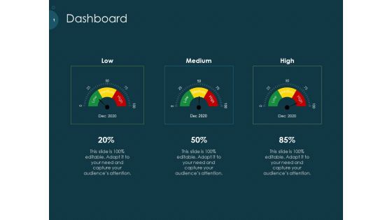 Raise Funding From Pre Seed Capital Dashboard Professional PDF