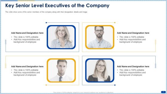 Raising Capital From Banking Organizations Post Initial Public Offering Complete Deck With Slides