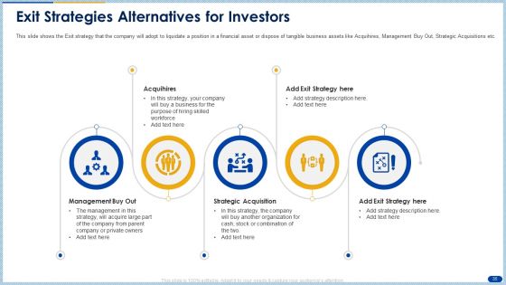 Raising Capital From Banking Organizations Post Initial Public Offering Complete Deck With Slides
