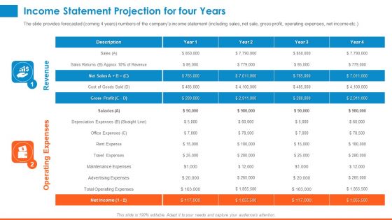 Raising Company Capital From Public Funding Sources Income Statement Projection For Four Years Clipart PDF