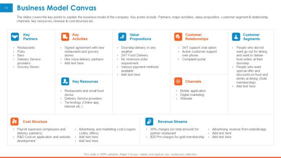 Raising Company Capital From Public Funding Sources Ppt PowerPoint Presentation Complete Deck With Slides