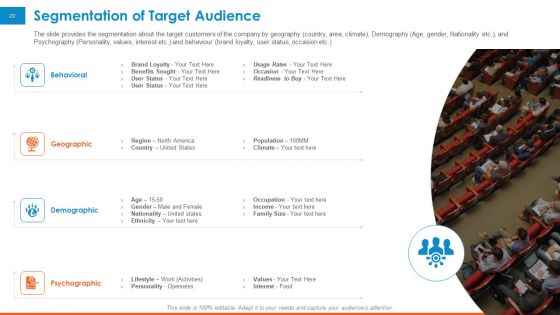 Raising Company Capital From Public Funding Sources Ppt PowerPoint Presentation Complete Deck With Slides