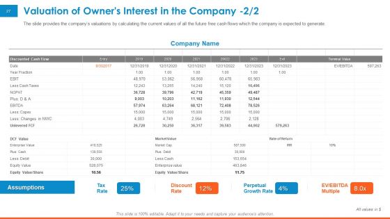 Raising Company Capital From Public Funding Sources Ppt PowerPoint Presentation Complete Deck With Slides