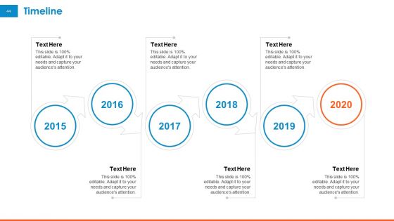 Raising Company Capital From Public Funding Sources Ppt PowerPoint Presentation Complete Deck With Slides