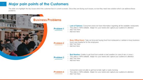 Raising Company Capital From Public Funding Sources Ppt PowerPoint Presentation Complete Deck With Slides