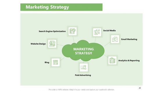 Raising Funds For Company Ppt PowerPoint Presentation Complete Deck With Slides