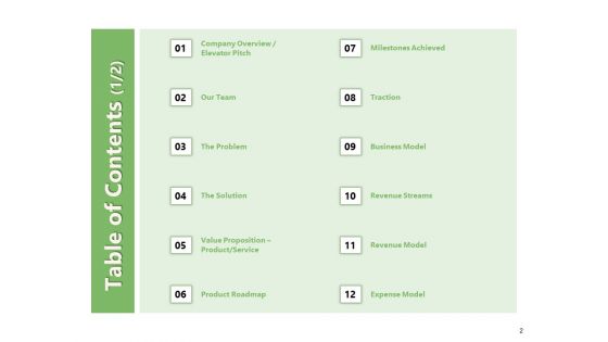 Raising Funds For Company Ppt PowerPoint Presentation Complete Deck With Slides