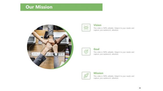 Raising Funds For Company Ppt PowerPoint Presentation Complete Deck With Slides