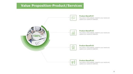 Raising Funds For Company Ppt PowerPoint Presentation Complete Deck With Slides