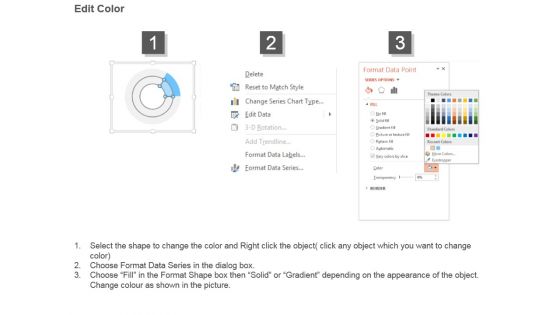Rank Prospects Template Ppt Examples Professional