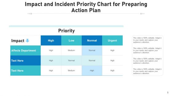 Ranking Diagram Effectiveness Marketing Ppt PowerPoint Presentation Complete Deck With Slides