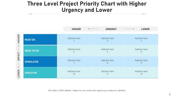 Ranking Diagram Effectiveness Marketing Ppt PowerPoint Presentation Complete Deck With Slides