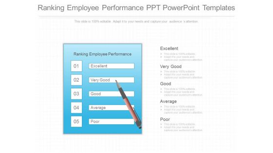 Ranking Employee Performance Ppt Powerpoint Templates