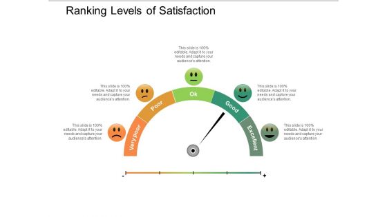 Ranking Levels Of Satisfaction Ppt PowerPoint Presentation Gallery Deck
