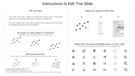 Ranking Scorecard For Multiple Features Of Product Formats Diagrams PDF