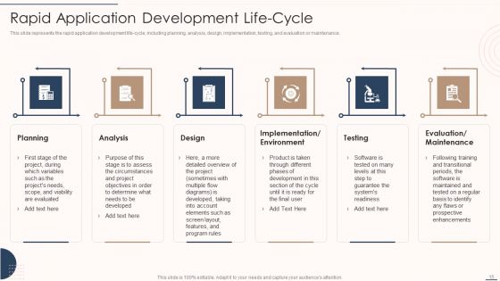 Rapid Application Building Framework Ppt PowerPoint Presentation Complete Deck With Slides