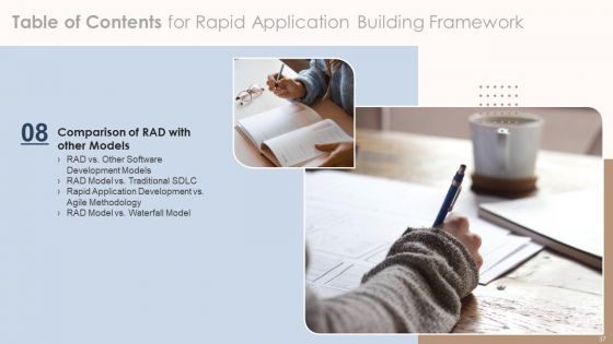 Rapid Application Building Framework Ppt PowerPoint Presentation Complete Deck With Slides