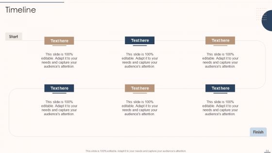 Rapid Application Building Framework Ppt PowerPoint Presentation Complete Deck With Slides