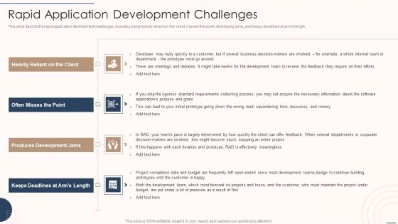 Rapid Application Building Framework Rapid Application Development Challenges Formats PDF