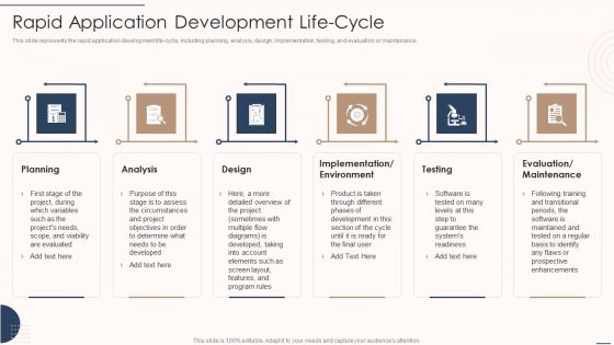 Rapid Application Building Framework Rapid Application Development Life Cycle Formats PDF
