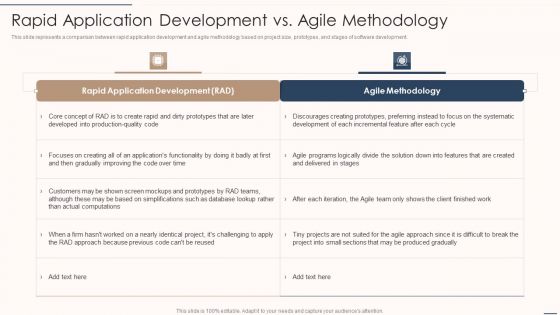 Rapid Application Building Framework Rapid Application Development Vs Agile Methodology Introduction PDF
