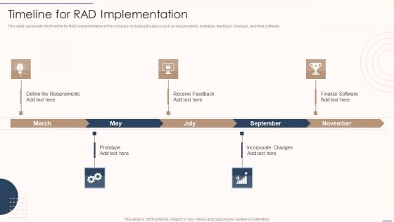 Rapid Application Building Framework Timeline For RAD Implementation Professional PDF