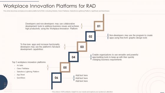Rapid Application Building Framework Workplace Innovation Platforms For RAD Ideas PDF