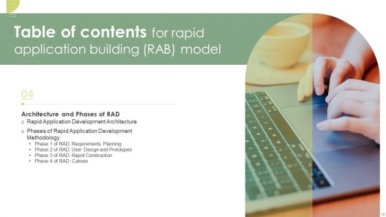 Rapid Application Building RAB Model Ppt PowerPoint Presentation Complete Deck