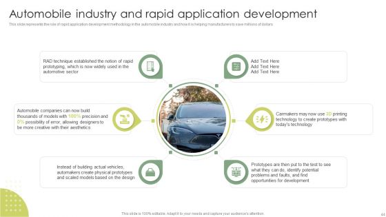 Rapid Application Building RAB Model Ppt PowerPoint Presentation Complete Deck