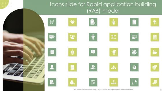 Rapid Application Building RAB Model Ppt PowerPoint Presentation Complete Deck