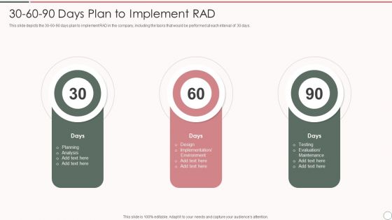 Rapid Application Development Architecture 30 60 90 Days Plan To Implement Rad Clipart PDF