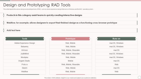Rapid Application Development Architecture Design And Prototyping Rad Tools Introduction PDF
