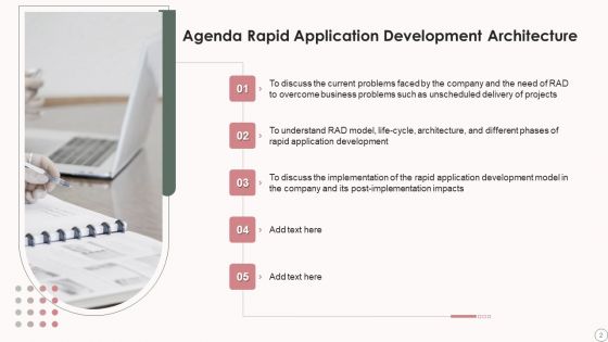 Rapid Application Development Architecture Ppt PowerPoint Presentation Complete Deck With Slides