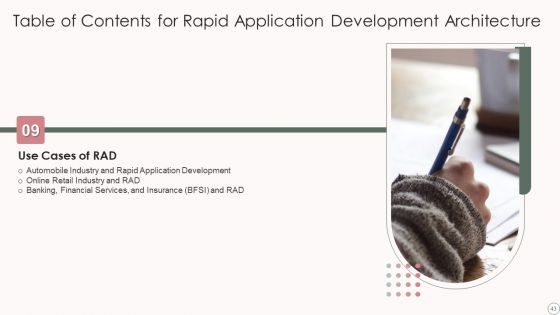 Rapid Application Development Architecture Ppt PowerPoint Presentation Complete Deck With Slides