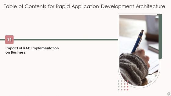 Rapid Application Development Architecture Ppt PowerPoint Presentation Complete Deck With Slides