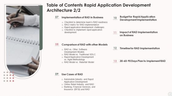 Rapid Application Development Architecture Ppt PowerPoint Presentation Complete Deck With Slides