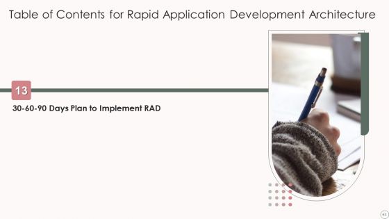 Rapid Application Development Architecture Ppt PowerPoint Presentation Complete Deck With Slides