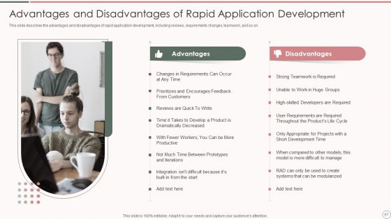 Rapid Application Development Architecture Ppt PowerPoint Presentation Complete Deck With Slides