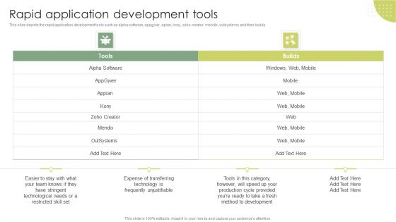 Rapid Application Development Tools Rapid Application Building RAB Model Designs PDF