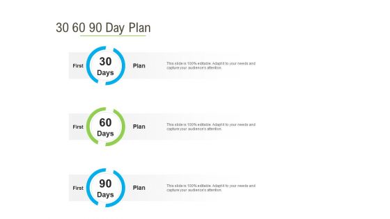 Rapid Innovation In HR Technology Space 30 60 90 Day Plan Elements PDF