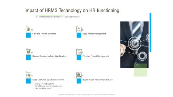Rapid Innovation In HR Technology Space Impact Of HRMS Technology On HR Functioning Topics PDF