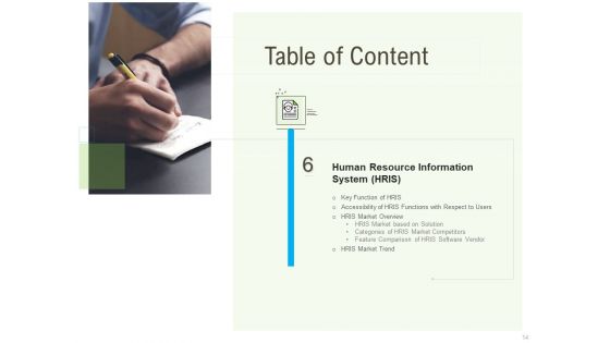 Rapid Innovation In HR Technology Space Ppt PowerPoint Presentation Complete Deck With Slides