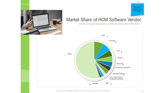 Rapid Innovation In HR Technology Space Ppt PowerPoint Presentation Complete Deck With Slides