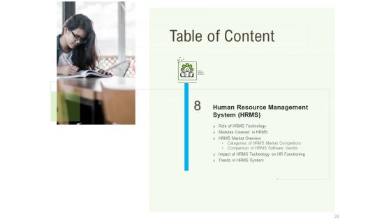 Rapid Innovation In HR Technology Space Ppt PowerPoint Presentation Complete Deck With Slides