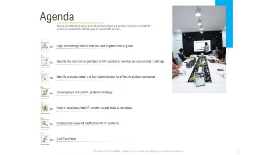Rapid Innovation In HR Technology Space Ppt PowerPoint Presentation Complete Deck With Slides