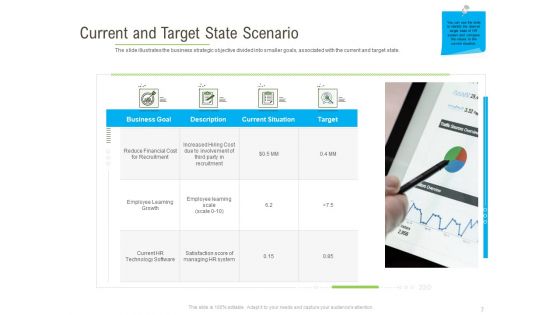 Rapid Innovation In HR Technology Space Ppt PowerPoint Presentation Complete Deck With Slides