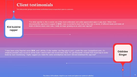 Rapping Platform Investor Funding Elevator Pitch Deck Ppt PowerPoint Presentation Complete Deck With Slides