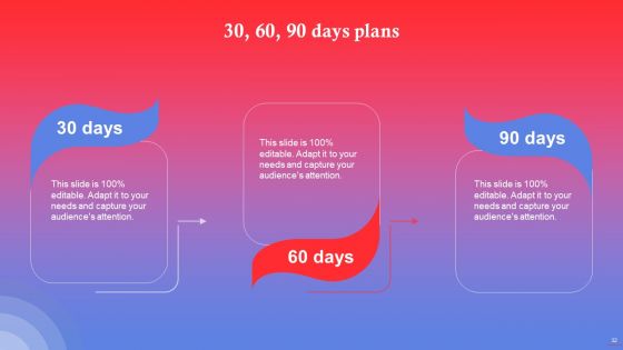 Rapping Platform Investor Funding Elevator Pitch Deck Ppt PowerPoint Presentation Complete Deck With Slides